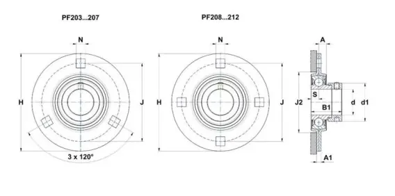 Zespół łożyskowy z oprawą blaszaną ESPF205 SNR Szybka dostawa